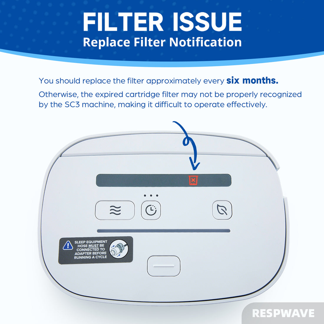 Replacement HEPA Filters Compatible with SC3 (SC1400) | 1 Pack