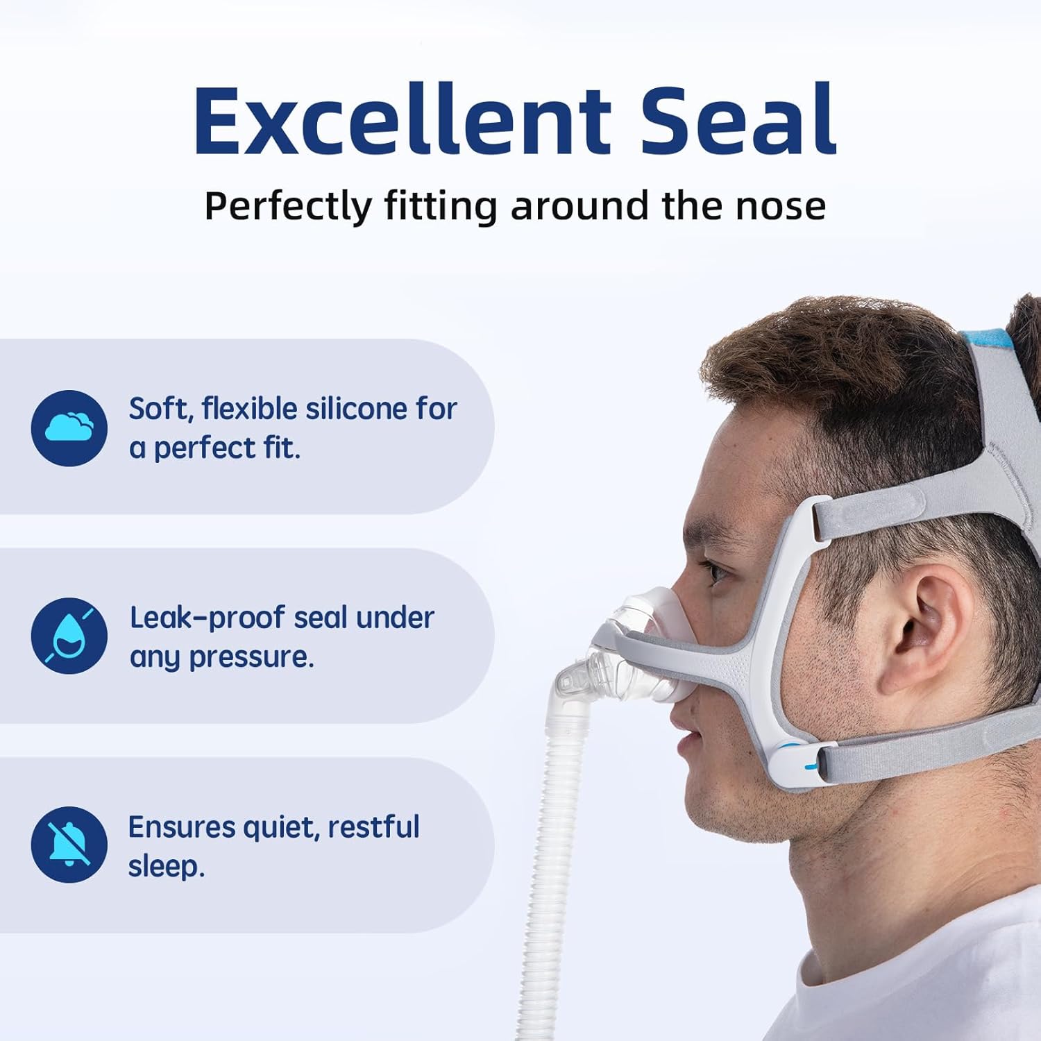 Replacement Nasal Cushion for ResMed AirFit N20, Compatible with Original Frame, Reliable Seal & Perfect Fit, Covers Nose, Small/Meduim/Large Size Available
