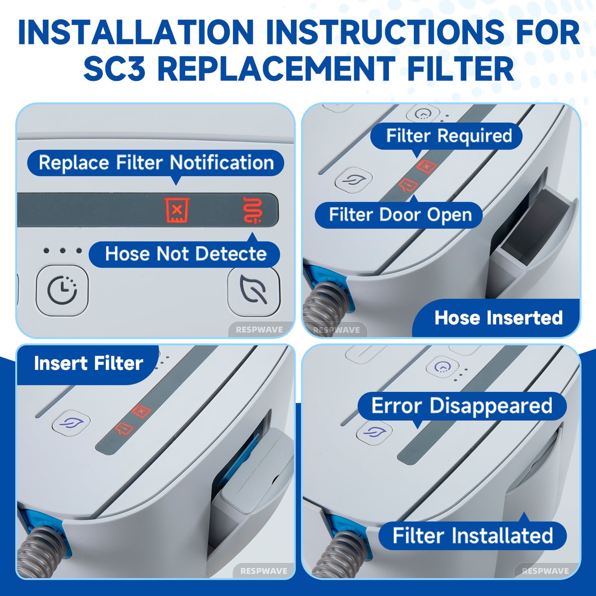 Replacement HEPA Filters Compatible with SC3 (SC1400) | 1 Pack