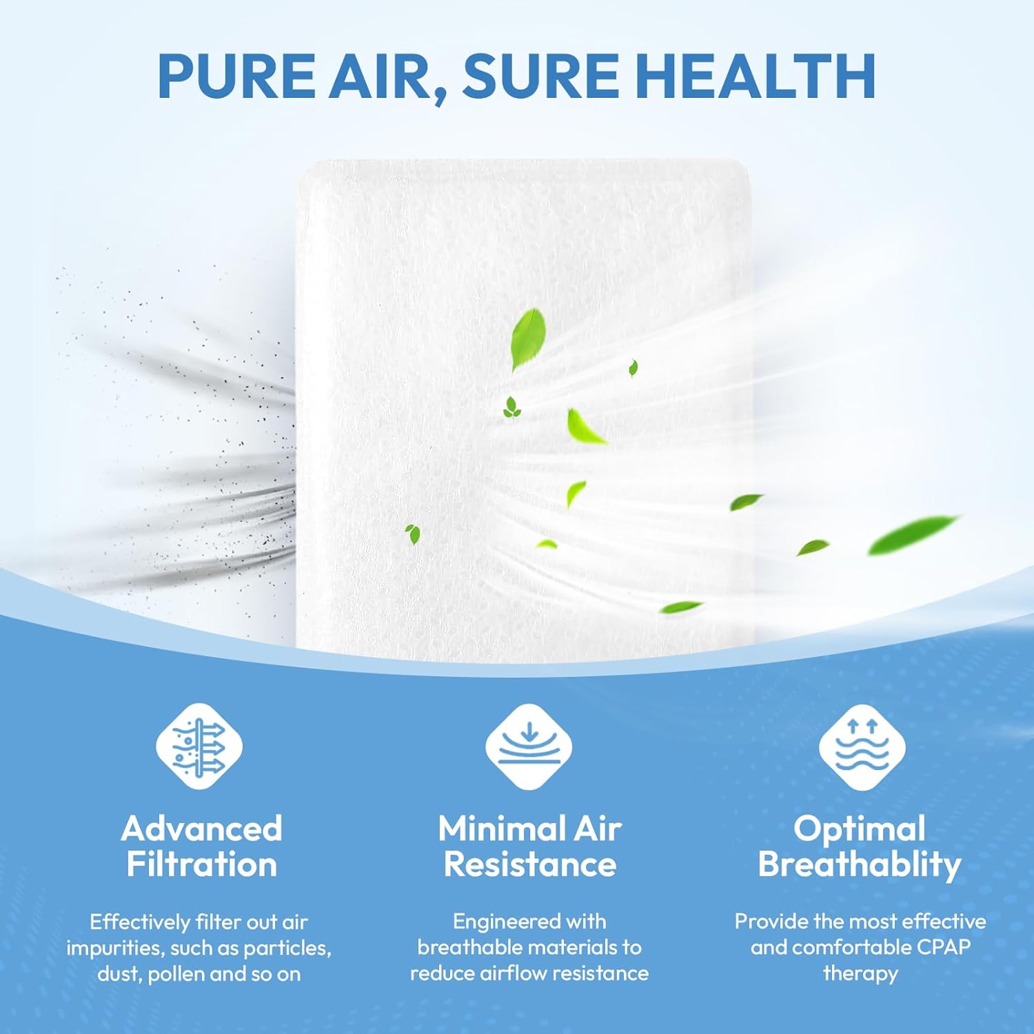 60-Pack Premium Disposable Replacement CPAP Filters Compatible with AirSense 10, AirCurve 10, S9, AirStart & Universal Fit, Ultra Fine High Filtration, Smooth Airflow, Home, Travel & Daily Essentials