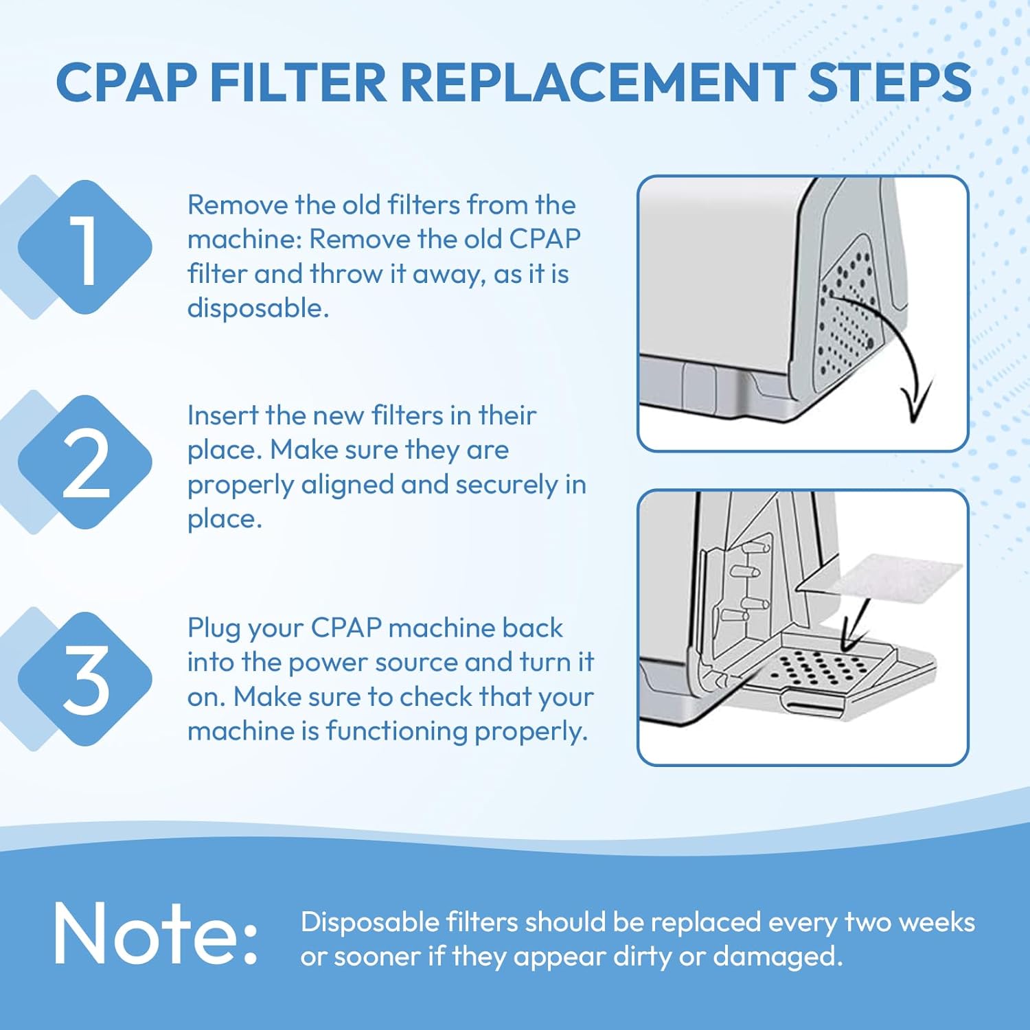 60-Pack Premium Disposable Replacement CPAP Filters Compatible with AirSense 10, AirCurve 10, S9, AirStart & Universal Fit, Ultra Fine High Filtration, Smooth Airflow, Home, Travel & Daily Essentials