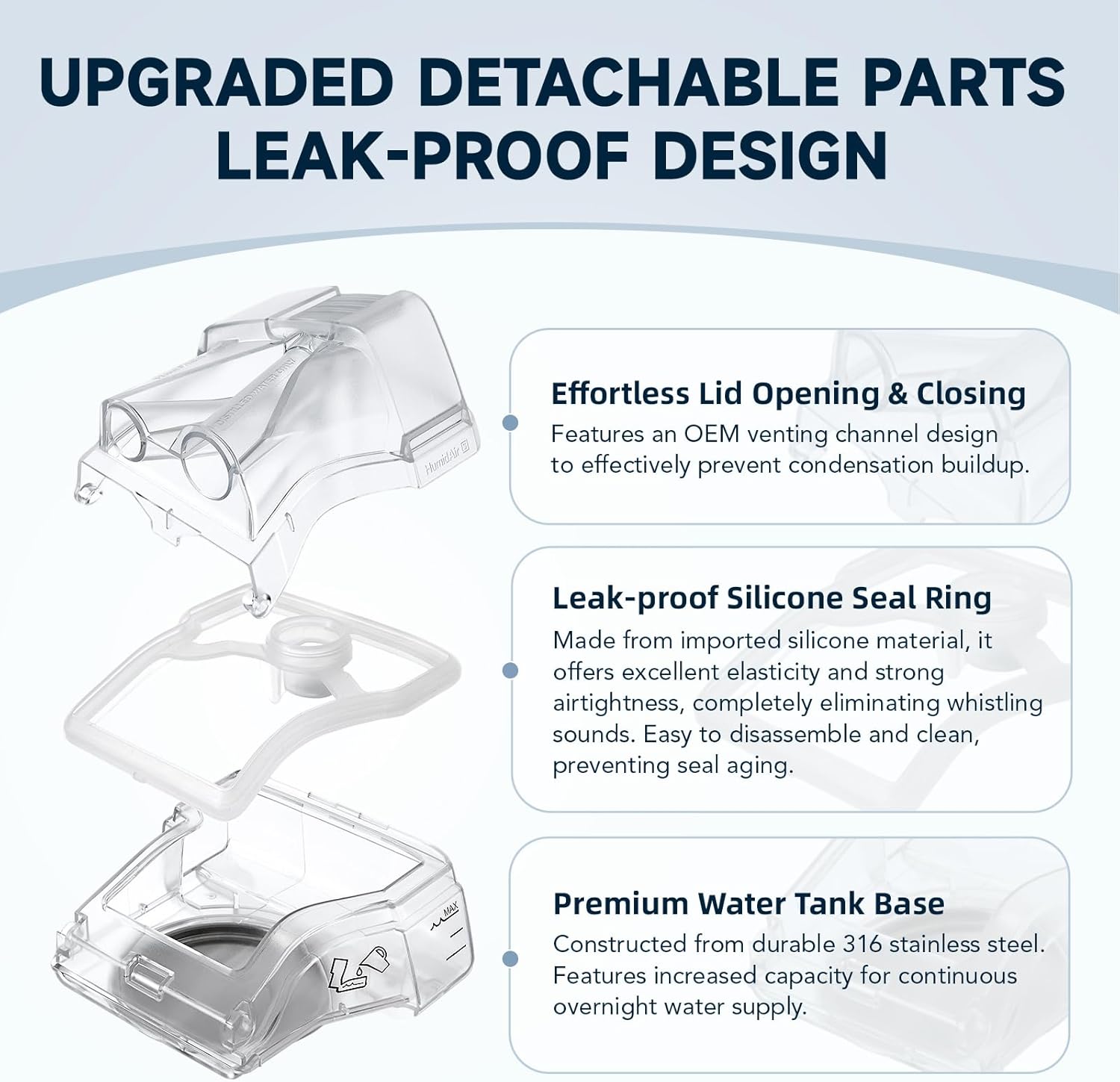 Replacement Water Chamber Compatible with AirSense 10 & AirCurve 10, Humidifier Tank for S10 Series, Round Base Design, CPAP Supplies & Accessories