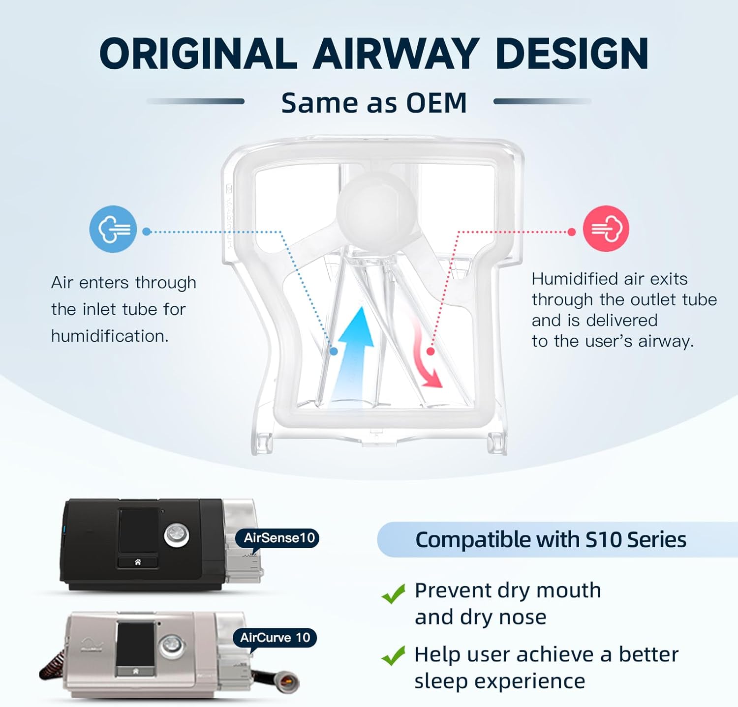 Replacement Water Chamber Compatible with AirSense 10 & AirCurve 10, Humidifier Tank for S10 Series, Round Base Design, CPAP Supplies & Accessories