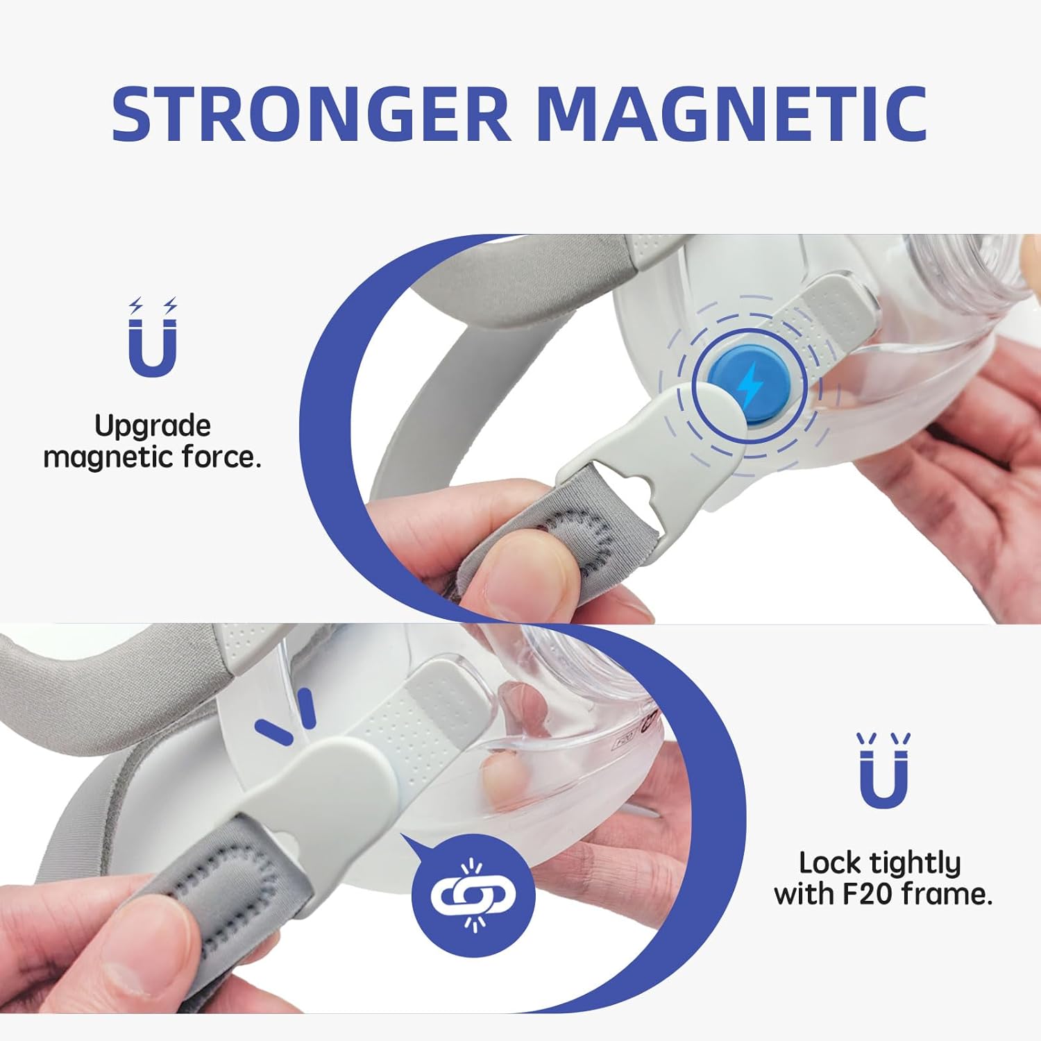 2-Pack Replacement CPAP Headgear for AirFit F20 & AirTouch F20 – Compatible with F20 Full Face Mask | 4 Stronger Magnetic Clips, Adjustable Straps | Available in Medium & Large