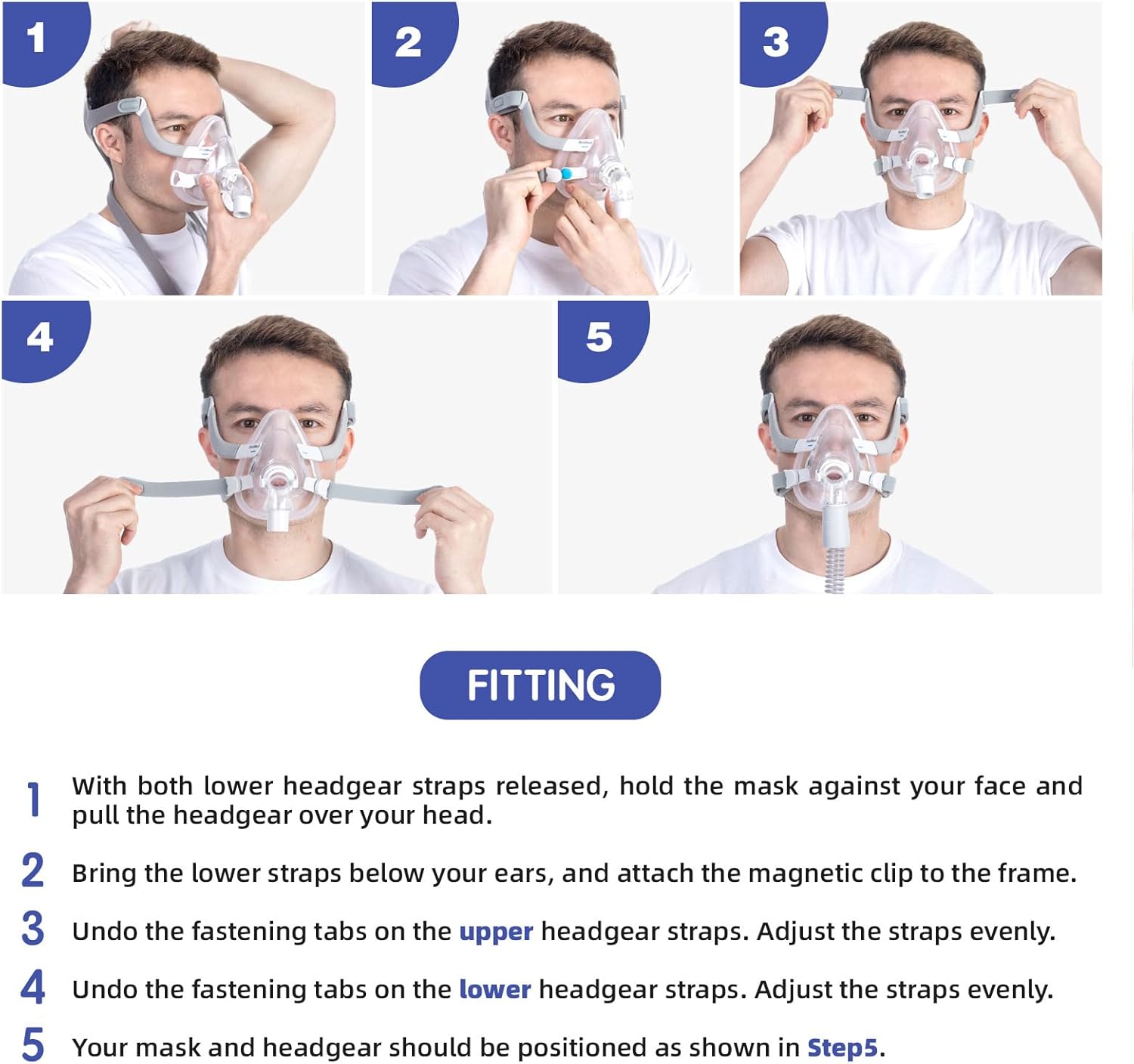 2-Pack Replacement CPAP Headgear for AirFit F20 & AirTouch F20 – Compatible with F20 Full Face Mask | 4 Stronger Magnetic Clips, Adjustable Straps | Available in Medium & Large