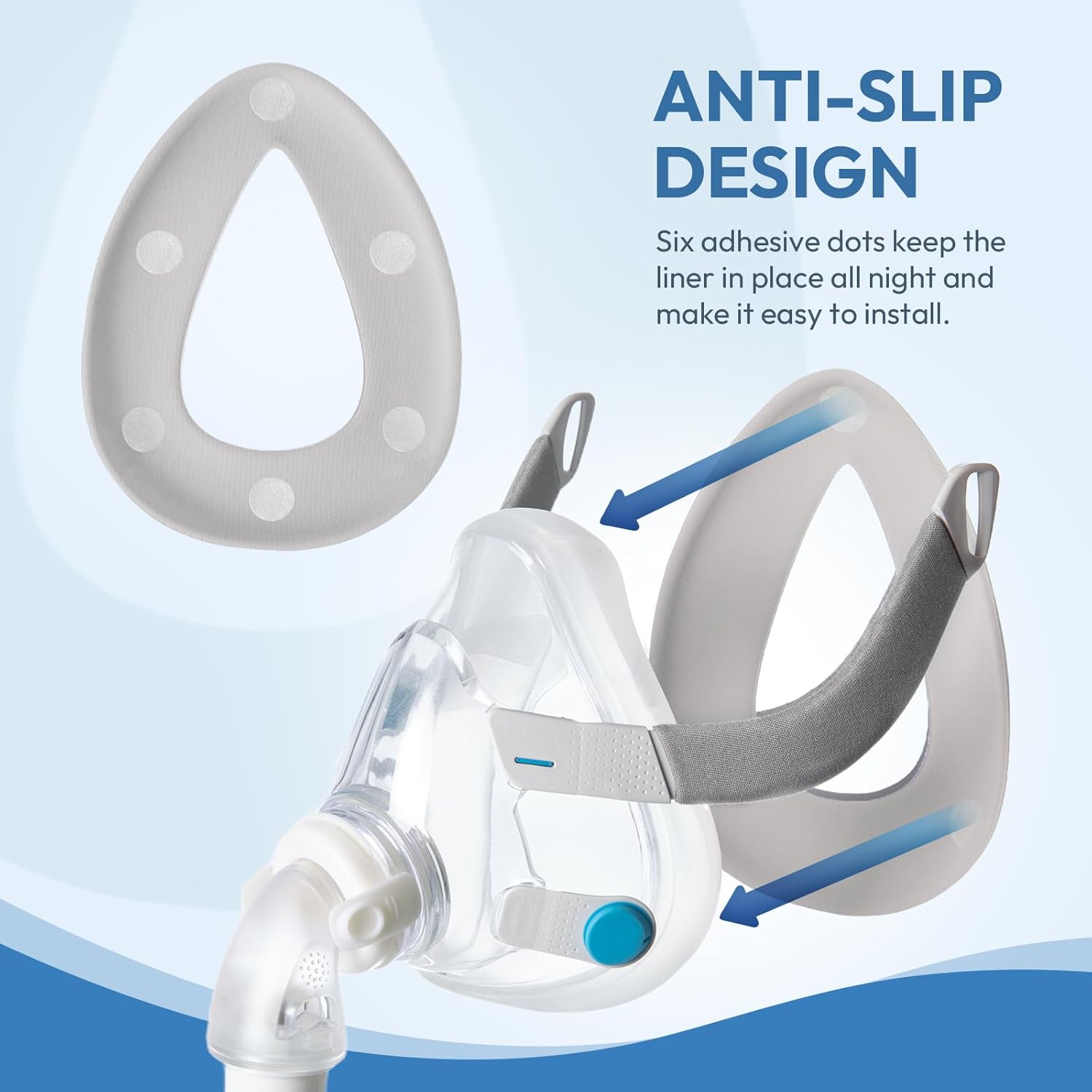 10-Pack CPAP Mask Liners for Full Face Masks – Reduces Air Leaks & Pressure Marks | Compatible with ResMed F20/F10, F&P Simplus & Vitera, Philips Amara Series (Cushions NOT Included)