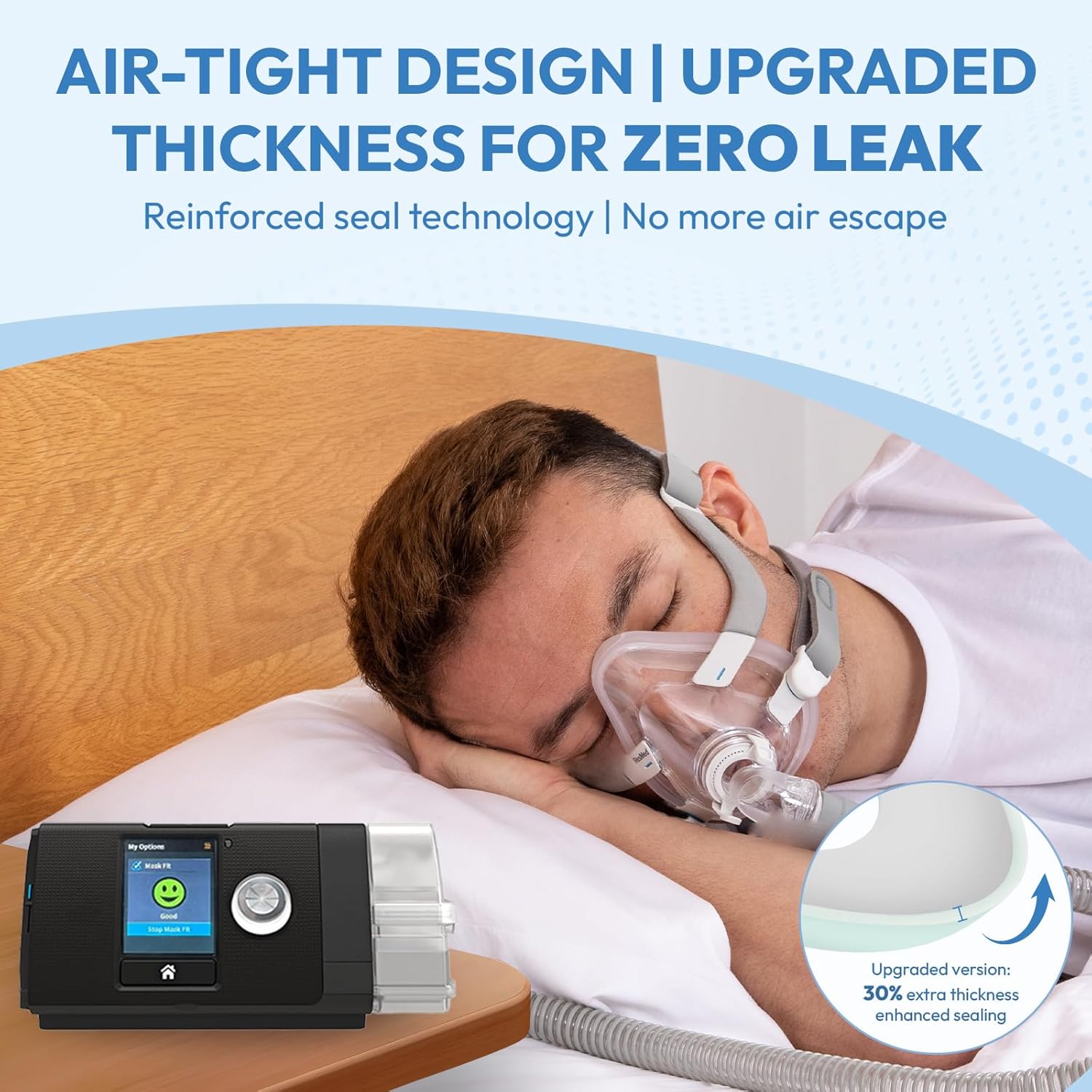 10-Pack CPAP Mask Liners for Full Face Masks – Reduces Air Leaks & Pressure Marks | Compatible with ResMed F20/F10, F&P Simplus & Vitera, Philips Amara Series (Cushions NOT Included)