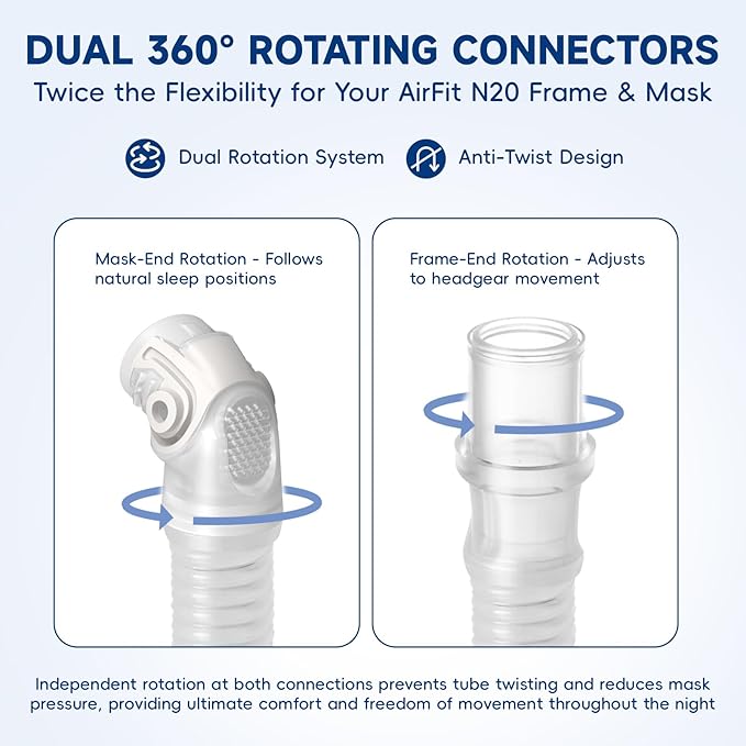 Replacement Short Tube Compatible with AirFit N20 & AirTouch N20 CPAP Mask – 2-Pack | Leak-Proof, Noise-Reducing, and Travel-Ready | CPAP Supplies & Accessories