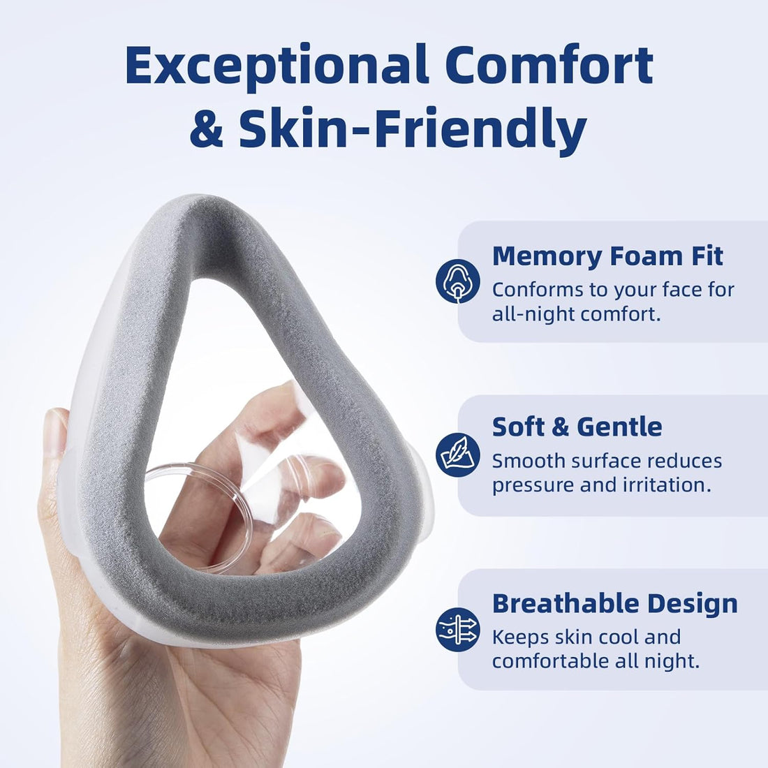 Replacement Cushion for AirTouch F20, Memory Foam Cushion Compatible with Original F20 Frame, Reliable Seal & Perfect Fit, Covers Nose and Mouth, Medium & Large Available