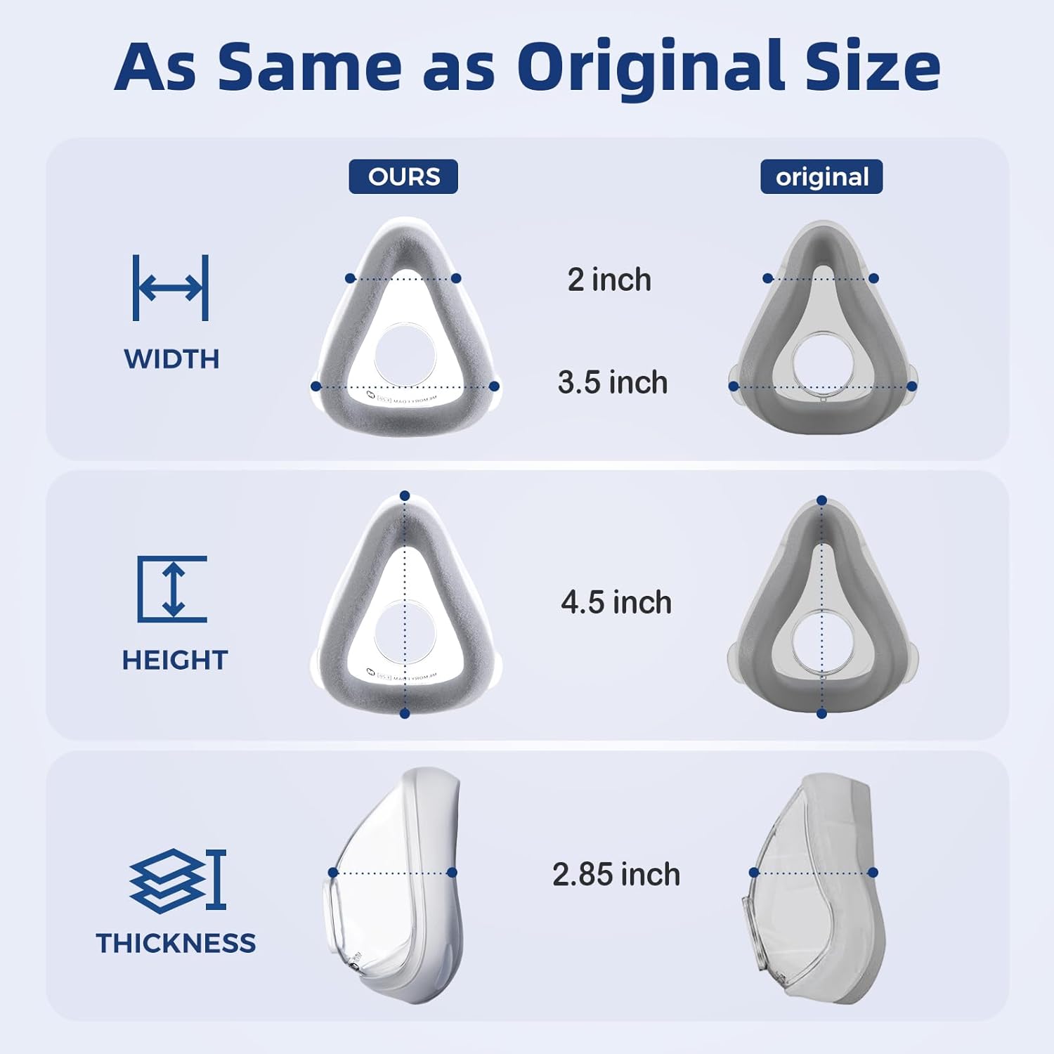 Replacement Cushion for AirTouch F20, Memory Foam Cushion Compatible with Original F20 Frame, Reliable Seal & Perfect Fit, Covers Nose and Mouth, Medium & Large Available