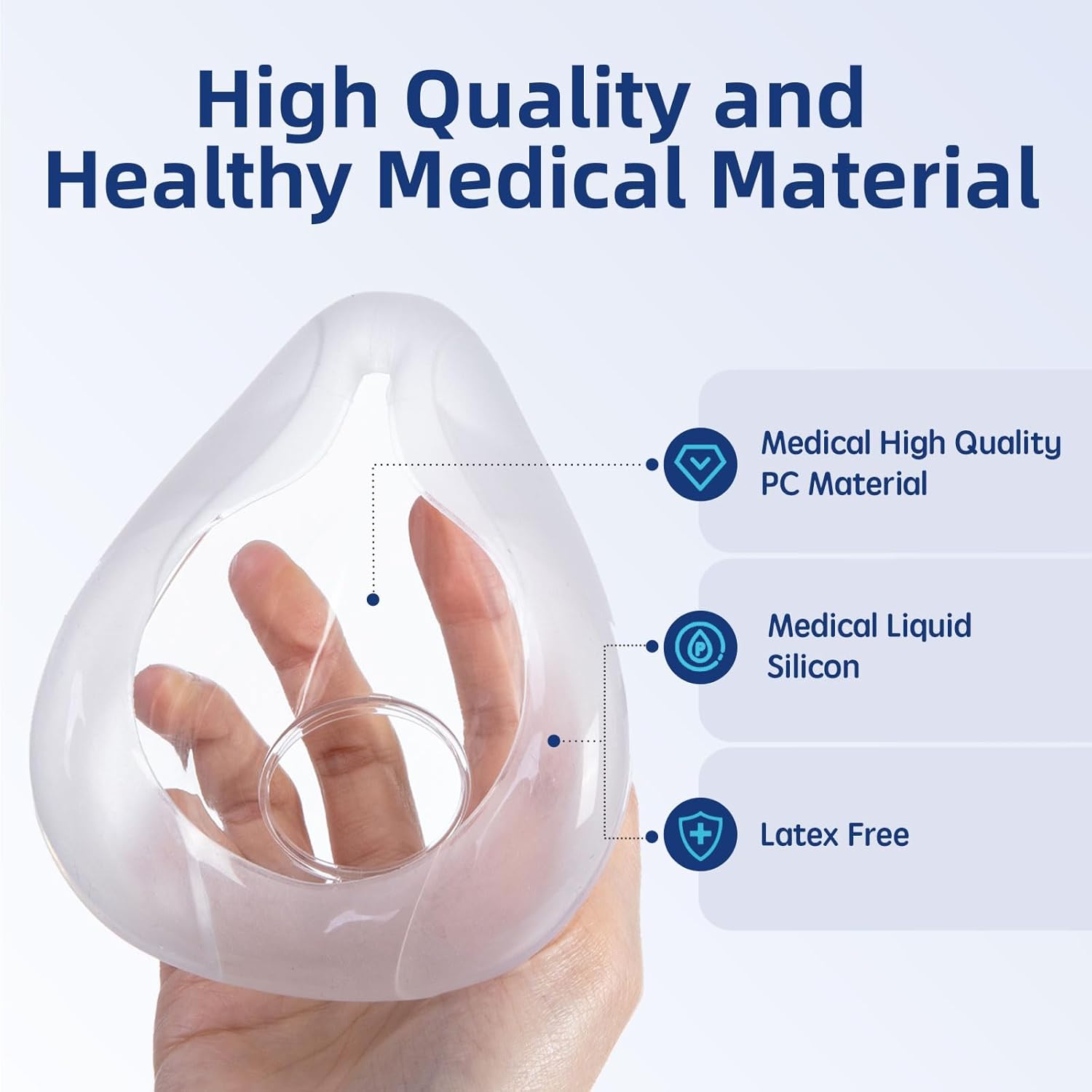 Replacement Cushion for ResMed AirFit F20, Compatible with Original Full Face Mask, Reliable Seal & Perfect Fit, Covers Nose and Mouth, Medium & Large Available
