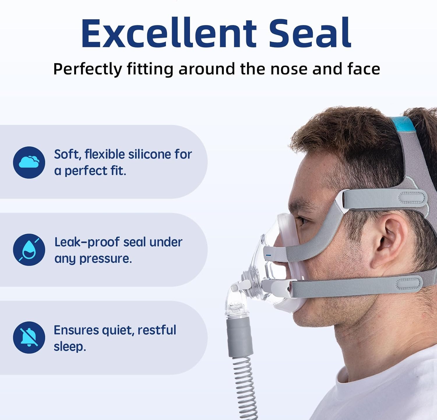 Replacement Cushion for ResMed AirFit F20, Compatible with Original Full Face Mask, Reliable Seal & Perfect Fit, Covers Nose and Mouth, Medium & Large Available