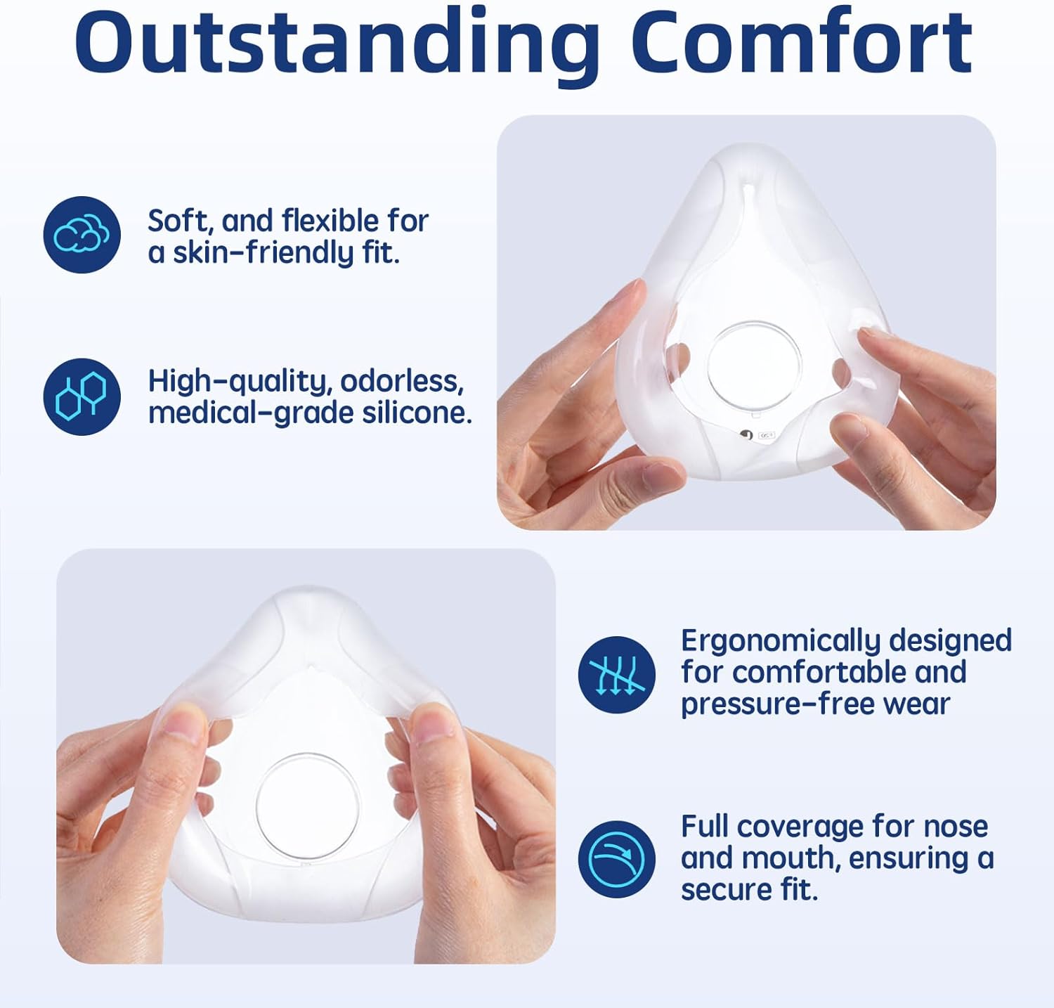 Replacement Cushion for ResMed AirFit F20, Compatible with Original Full Face Mask, Reliable Seal & Perfect Fit, Covers Nose and Mouth, Medium & Large Available