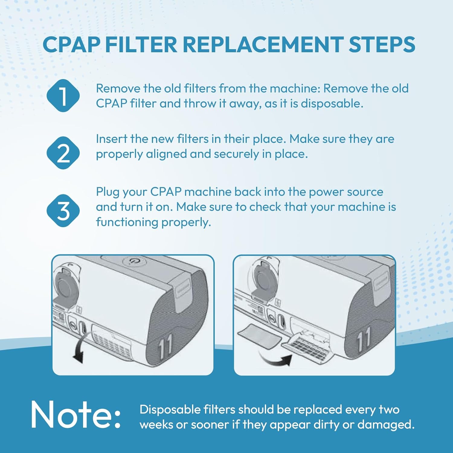 60-Pack Premium CPAP Filters Compatible with Airsense 11 & Aircurve 11 – Ultra Fine, Extra Thick, High Filtration, Smooth Airflow, Travel-Friendly Design