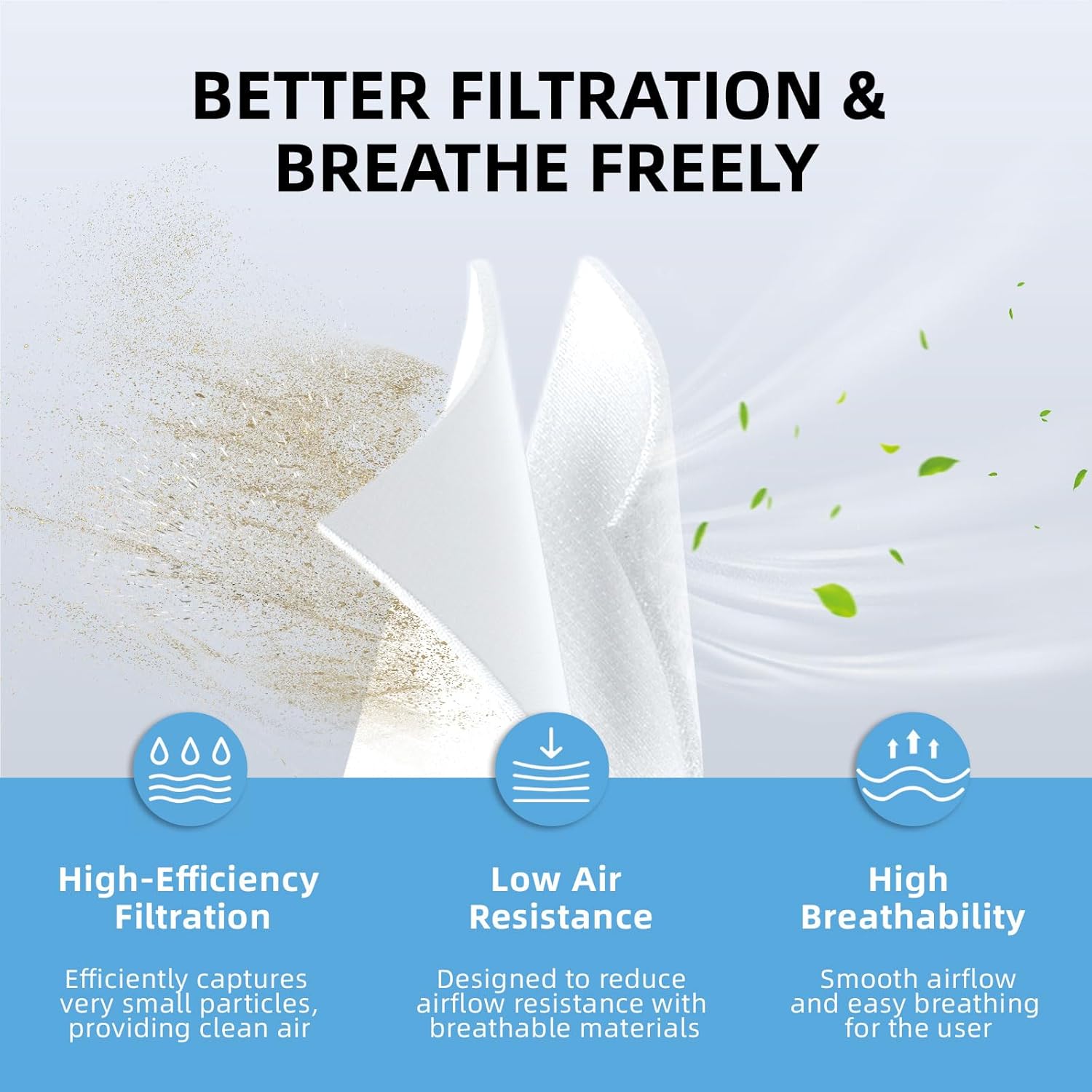 Replacement Water Chamber Compatible with Resvent iBreeze Series, Humidifier Water Tank with 10-Pack Filters for iBreeze Machines