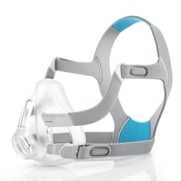 Replacement Cushion Set Compatible with AirFit F20, Includes Full Face Cushion, Frame, Headgear and Magnetic Clips (Medium/Large)