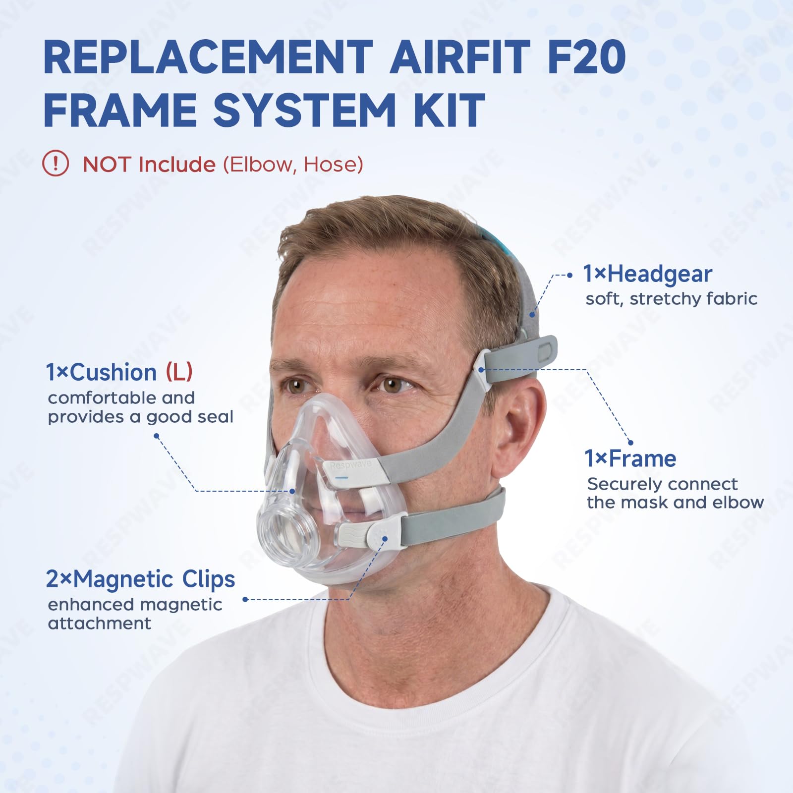 Replacement Cushion Set Compatible with AirFit F20, Includes Full Face Cushion, Frame, Headgear and Magnetic Clips (Medium/Large)