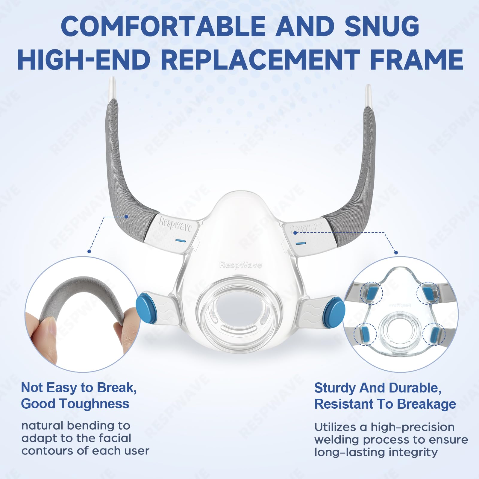 Replacement Cushion Set Compatible with AirFit F20, Includes Full Face Cushion, Frame, Headgear and Magnetic Clips (Medium/Large)