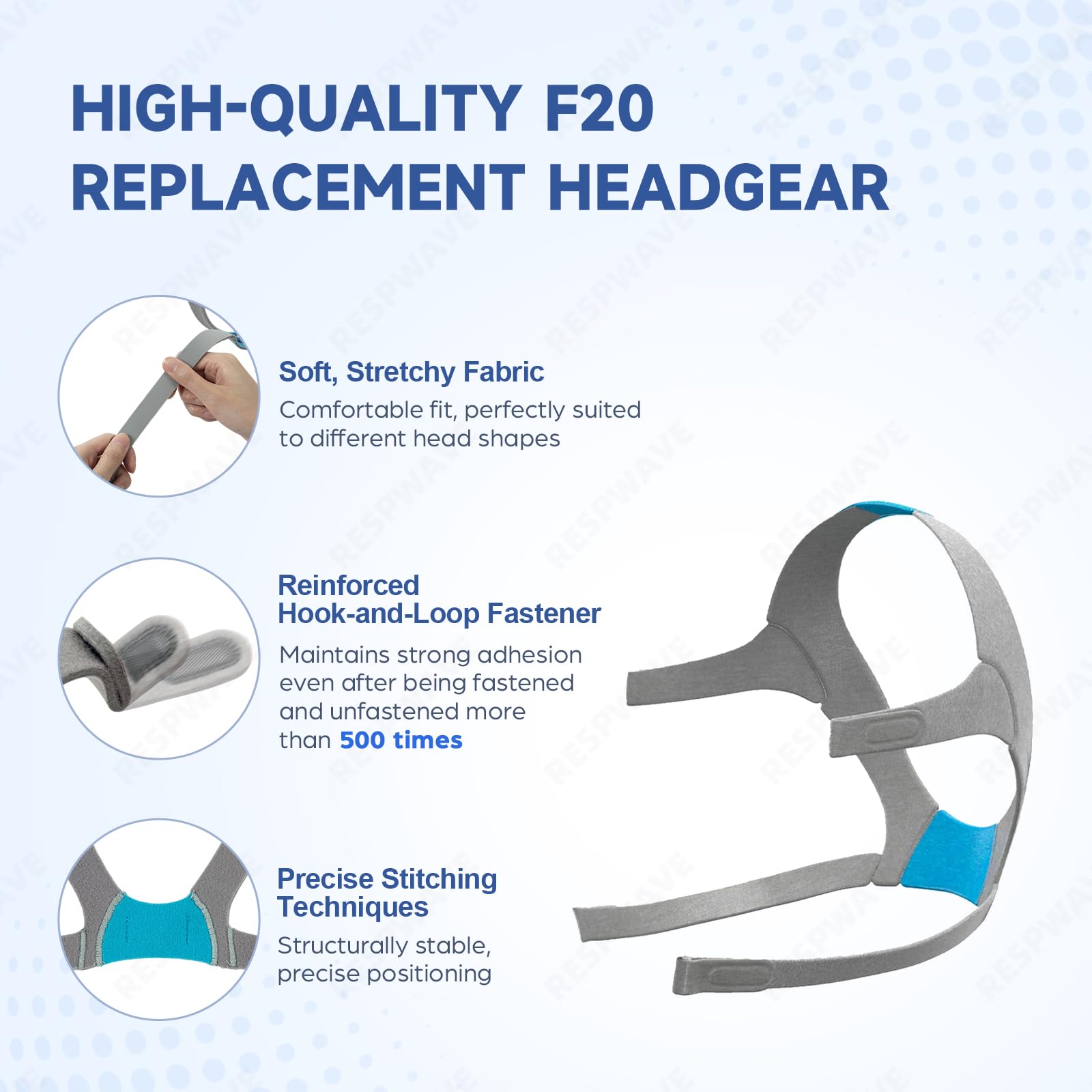 Replacement Cushion Set Compatible with AirFit F20, Includes Full Face Cushion, Frame, Headgear and Magnetic Clips (Medium/Large)